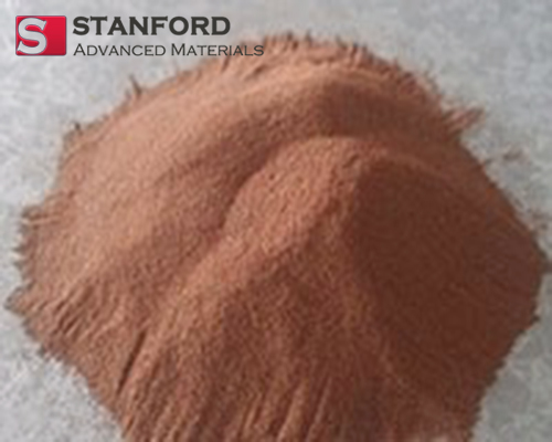 Copper Powder for Sale  Stanford Advanced Materials